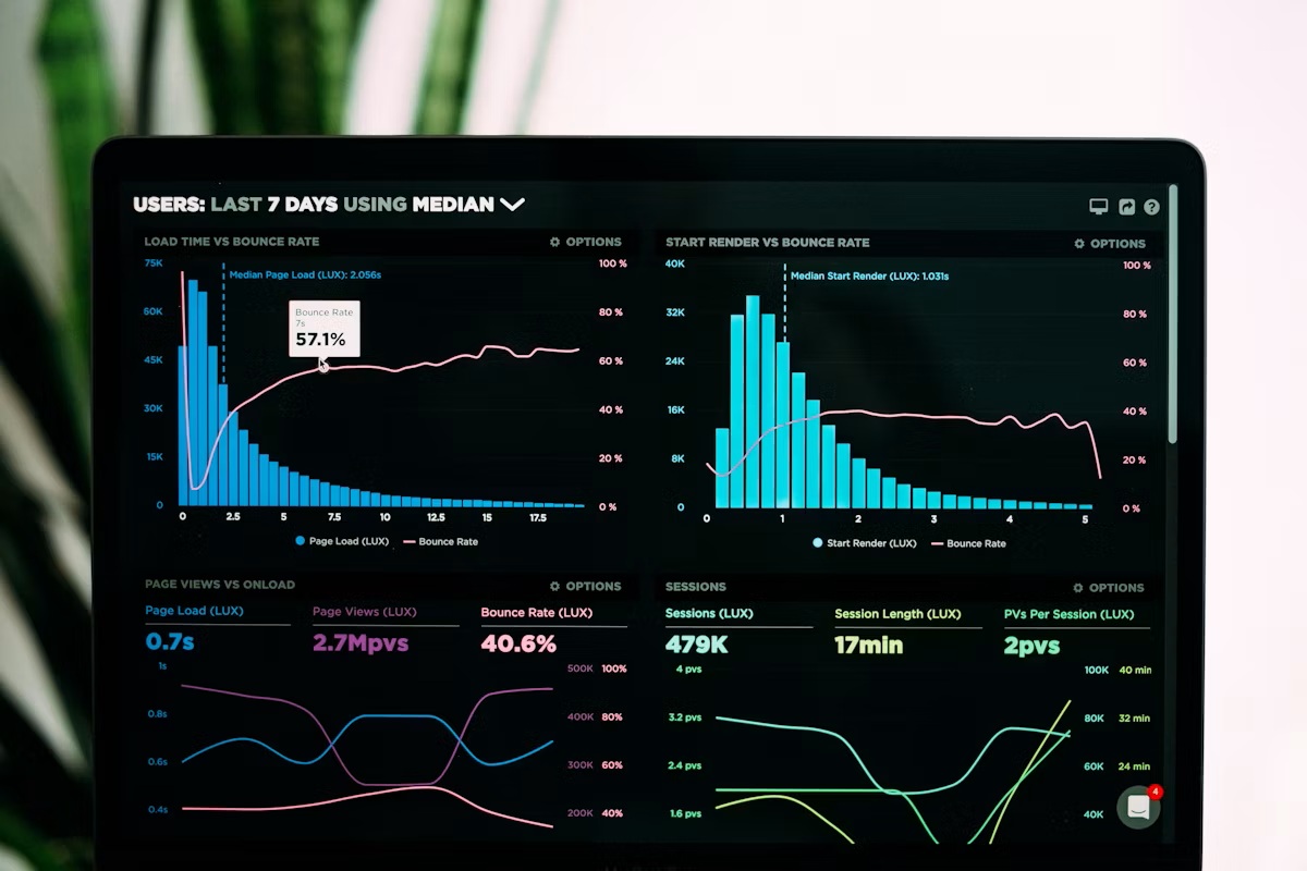 Conversion Rate Optimization